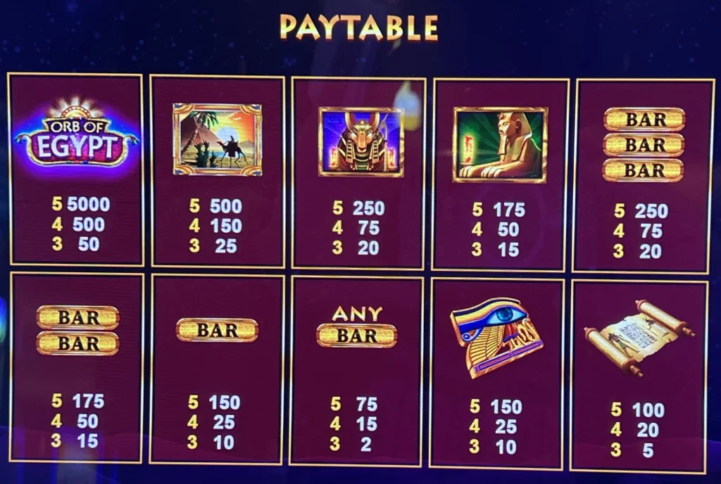 II88: Những điểm cần đọc kỹ trên giao diện Casino trước khi thao tác